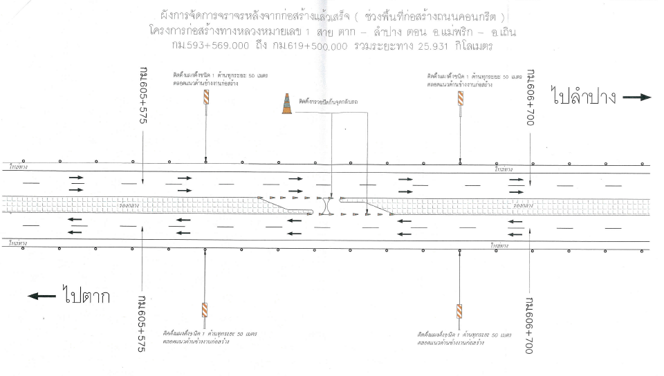 ประชาสัมพันธ์แผนผังการจัดการจราจรในเขตการก่อสร้างทาง